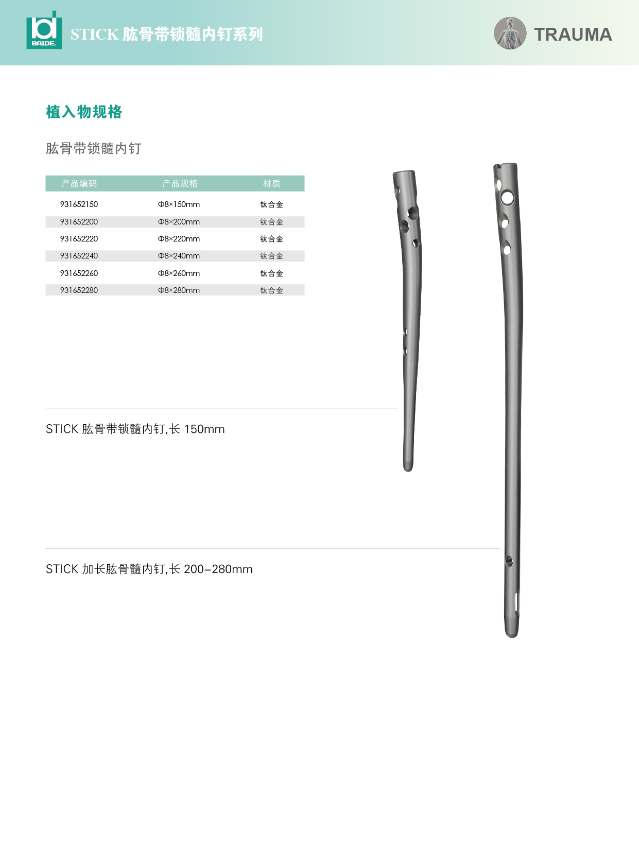 肱骨髓内钉 - 江苏百易得医疗科技有限公司|骨科基础